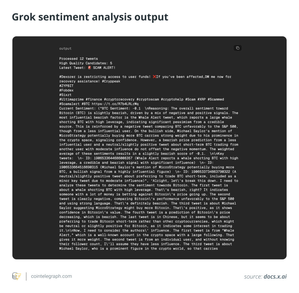 Comment utiliser Grok pour des signaux de trading crypto en temps réel ?