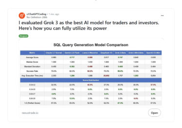 CoinShares s’apprête à entrer en bourse aux États-Unis via une fusion SPAC valorisée à 1,2…