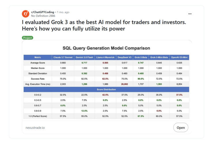 CoinShares s’apprête à entrer en bourse aux États-Unis via une fusion SPAC valorisée à 1,2… CoinShares s’apprête à entrer en bourse aux États-Unis via une fusion SPAC valorisée à 1,2…