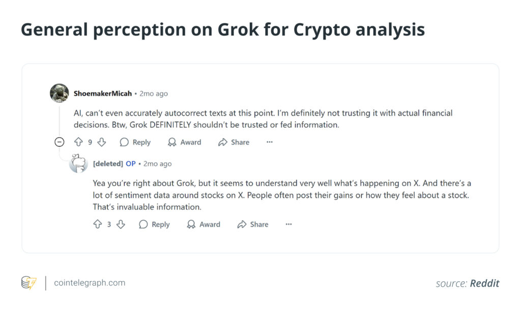 Comment utiliser Grok pour des signaux de trading crypto en temps réel ?