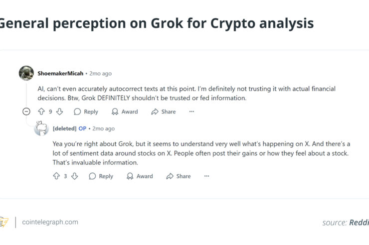 Comment utiliser Grok pour des signaux de trading crypto en temps réel ? Comment utiliser Grok pour des signaux de trading crypto en temps réel ?