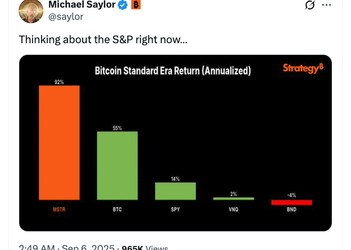 La stratégie de Michael Saylor : 217 millions de dollars en Bitcoin alors que le prix reste solide La stratégie de Michael Saylor : 217 millions de dollars en Bitcoin alors que le prix reste solide