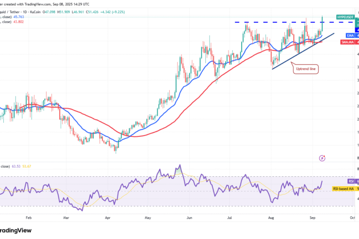 Prévisions des prix pour le 9 août : SPX, DXY, BTC, ETH, XRP, BNB, SOL, DOGE, ADA, HYPE Prévisions des prix pour le 9 août : SPX, DXY, BTC, ETH, XRP, BNB, SOL, DOGE, ADA, HYPE
