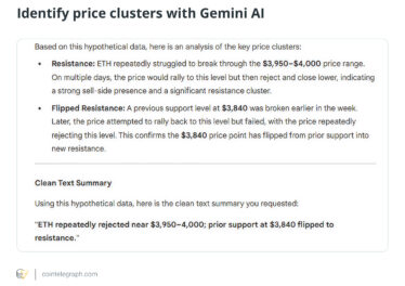 Comment faire du trading quotidien de cryptomonnaies avec l’IA Gemini de Google ?