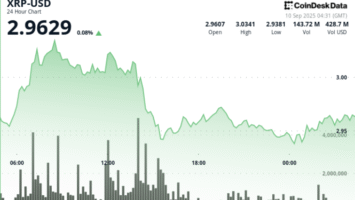 Que Faire Maintenant Alors Que le XRP Chute Après un Échec de Franchissement au-dessus de 3 $ ?