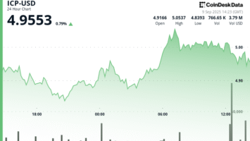 ICP : Chute de 3 % alors que le rallye stagne à la résistance de 5,05 $ – Analyse du marché…