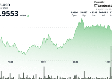 ICP : Chute de 3 % alors que le rallye stagne à la résistance de 5,05 $ – Analyse du marché…