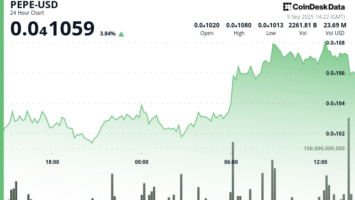 PEPE enregistre une hausse de 10 % en une semaine, surpassant Bitcoin et d’autres grandes… PEPE enregistre une hausse de 10 % en une semaine, surpassant Bitcoin et d’autres grandes…