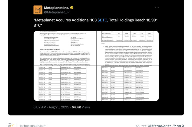 De 55 % à 20 % ? Comment le Japon prévoit de réformer sa fiscalité sur les cryptomonnaies. De 55 % à 20 % ? Comment le Japon prévoit de réformer sa fiscalité sur les cryptomonnaies.