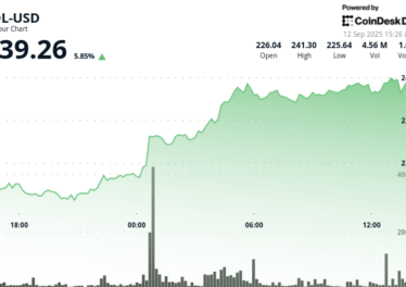 SOL en hausse : Novogratz qualifie Solana de « sur mesure » pour les marchés financiers, un…